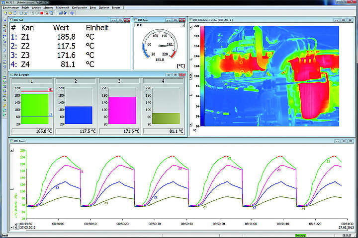 M|C|P|S 7, Multi Channel Process System, Leistungsfähige Windows-Software, Messdatenerfassung, Auswertung und Berichterstattung, Modular, flexibel, innovativ, Prüfanlagen und Qualitätssicherung, Automatisierung von Prüfständen, Energieeffizienz und Ressourcenüberwachung